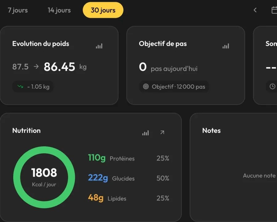 Fiche client côté coach : évolution du poids, objectif de pas, sommeil, nutrition, bilan et dernière séance