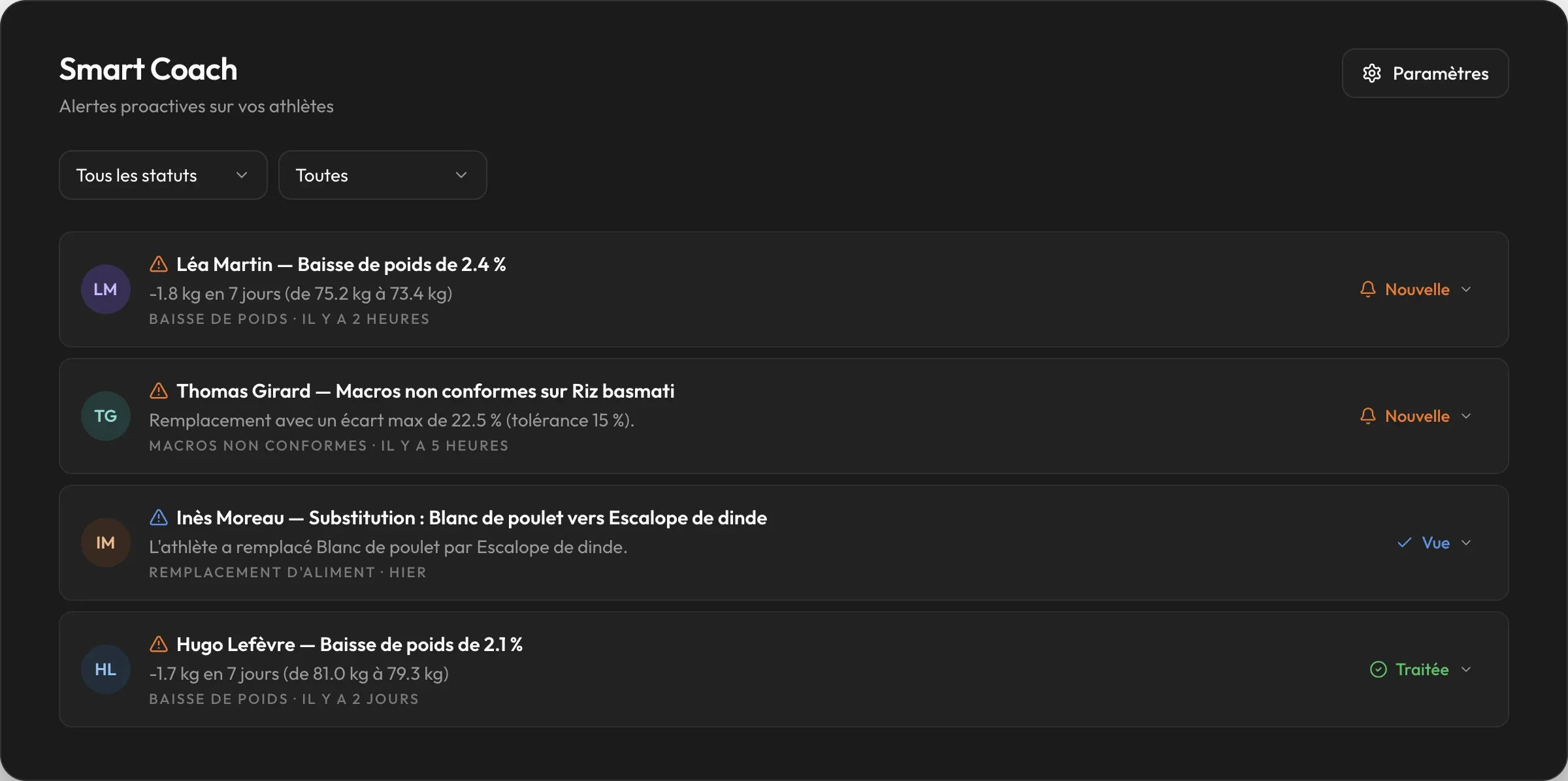 Liste des alertes automatiques : baisse de poids, macros non conformes et remplacements d'aliments