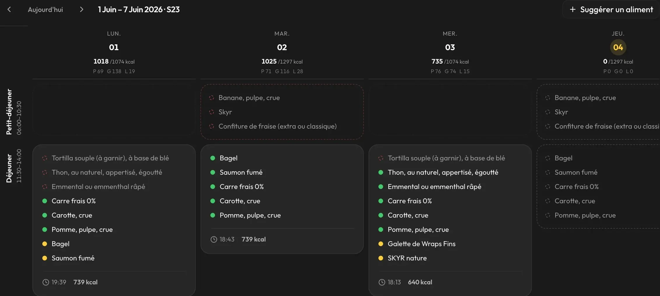 Calendrier nutrition côté coach : repas de la semaine, calories et macros de chaque jour