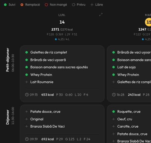 Calendrier nutrition côté coach : repas de la semaine, aliments suivis en vert